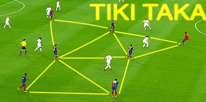 Tìm hiểu về Tiki Taka là gì?